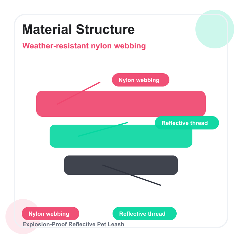 Weather-Resistant Nylon